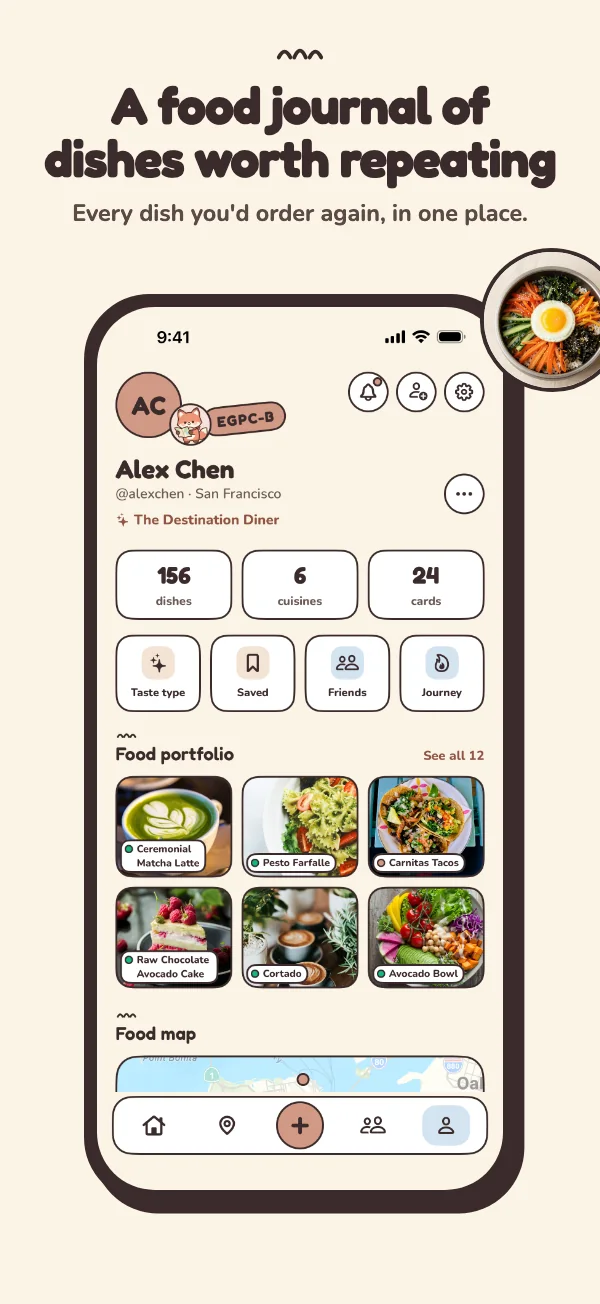 Remember what you’d order again: a food portfolio of the dishes worth repeating